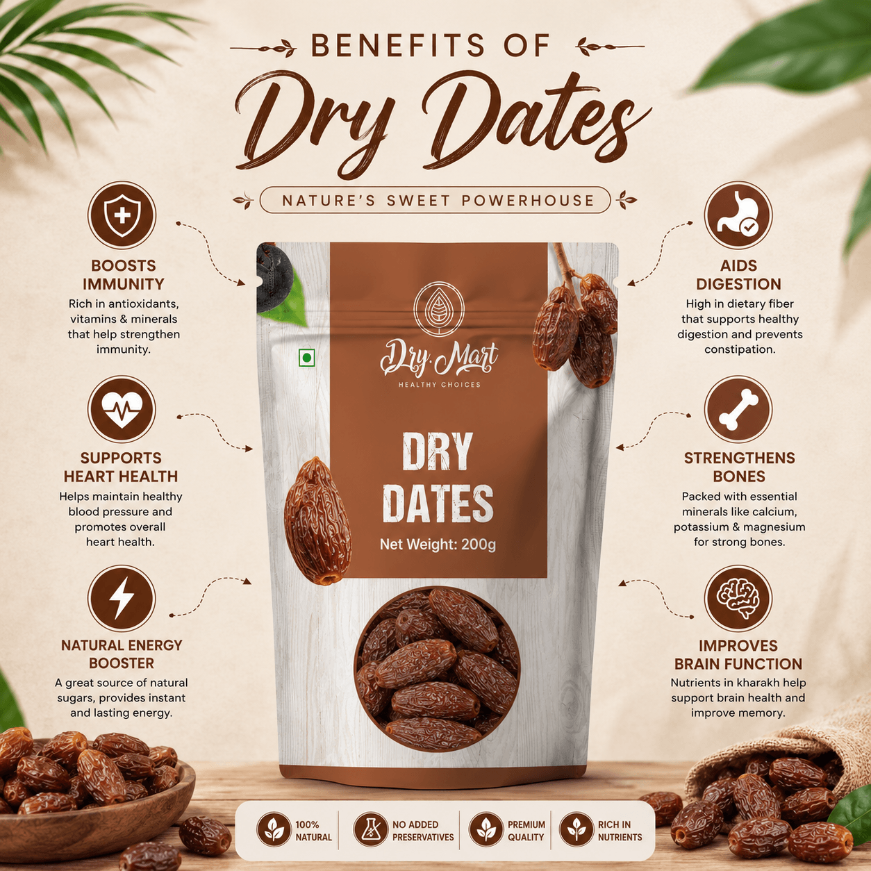 White Dry Dates
